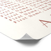 Stoffig Roos Bloemen Trouwstoel Grafiek Poster (Hoek)