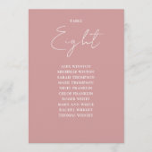 Stoffig Roos Moderne Zitting Grafiek Tafelnummer (Voorkant)