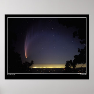 stofstaart van 20 graden poster