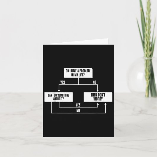 Stoic Flow Chart Filosofie Marcus Aurelius Wijshei Kaart (Voorkant)