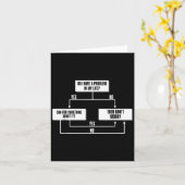 Stoic Flow Chart Filosofie Marcus Aurelius Wijshei Kaart (Gele Bloem)
