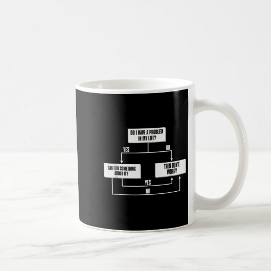 Stoic Flow Chart Filosofie Marcus Aurelius Wijshei Koffiemok (Rechts)