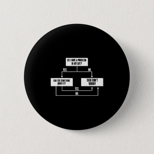 Stoic Flow Chart Filosofie Marcus Aurelius Wijshei Ronde Button 5,7 Cm (Voorkant)