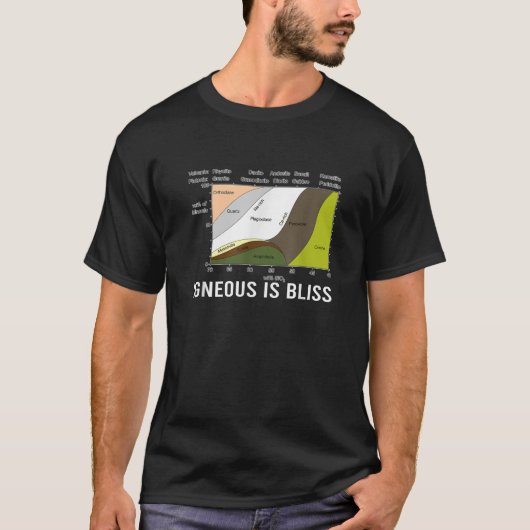 stollingsgeur is Bliss Geology Rock Geek Humor For T-shirt (Voorkant)