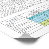 Stomach Meridian Acupuncture Points Poster (Hoek)