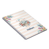 Stomme Bunny in een mand met eieren en  bloemen Notitieboek (Rechterzijde)