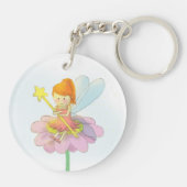 Stomme en kleurrijke melk sleutelhanger (Achterkant)