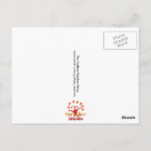 Stomme mensen controleren briefkaart (Achterkant)