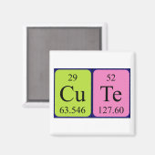 Stomme periodieke lijstnaam magnet (Voorkant / Achterkant)