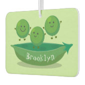 Stomme springerwten in de illustratie van de carto luchtverfrisser (Links)