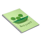 Stomme springerwten in de illustratie van de carto notitieboek (Rechterzijde)