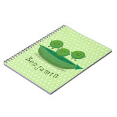 Stomme springerwten in de illustratie van de carto notitieboek (Linkerzijde)