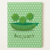 Stomme springerwten in de illustratie van de carto planner (Achterkant)