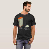Stone Cutter Shaping Engraving Knowledge Meme Funn T-shirt (Voorkant volledig)