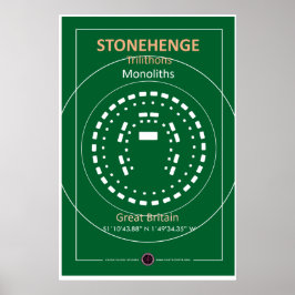Stonehenge-indeling Poster