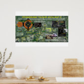 Stonehenge - Taurus Star Map 2 Poster (Keuken)