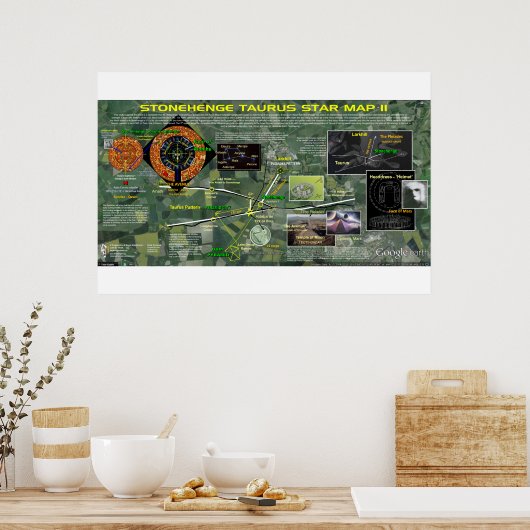 Stonehenge - Taurus Star Map 2 Poster (Keuken)