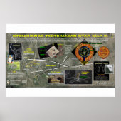 Stonehenge - Taurus Star Map 3 Poster (Voorkant)
