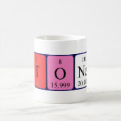 Stoney periodieke tabel naam mok (Center)