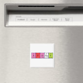 Stoney periodieke table name magnet (Insitu (Vaatwasser))