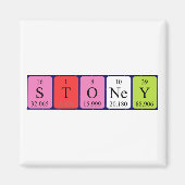 Stoney periodieke table name magnet (Voorkant)