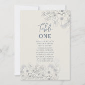 stoomkaart voor de blauwe bruiloft (Voorkant)