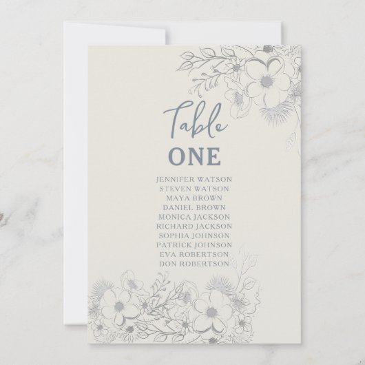  stoomkaart voor de blauwe bruiloft (Achterkant)