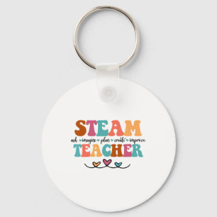 Stoomleraar Stoomteam Basisonderwijs Leren Ck T Sleutelhanger