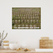 Stop abortus poster (Keuken)