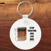 Stop de behandeling van bodems als vuil (bodemhori sleutelhanger (Voorkant)
