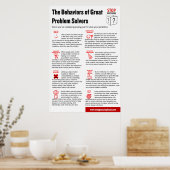 Stop het Poster van het Gedrag van het Beelden, 24 (Keuken)