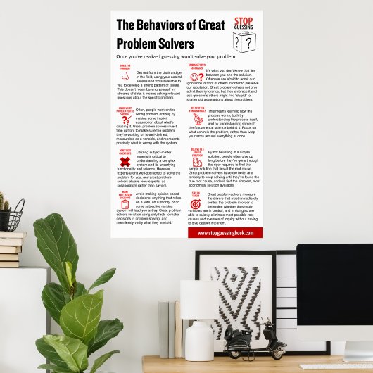 Stop het Poster van het Gedrag van het Beelden, 24 (Thuiskantoor)