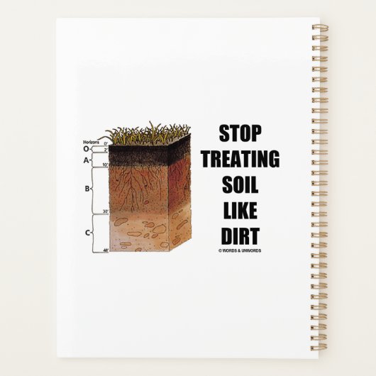 Stop met bodembehandeling als vuile bodemhorizons planner (Achterkant)