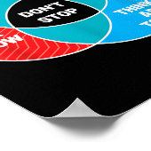 Stop niet Venn Diagram Clic Rock Poster (Hoek)