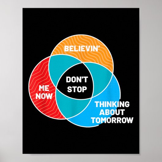 Stop niet Venn Diagram Clic Rock Poster (Voorkant)