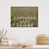 Stoppen met abortus poster (Keuken)