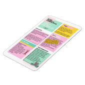 Stoppen met angst Luidaardverschuivingen Koelkast  Magneet (Linkerzijde)