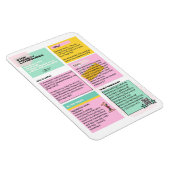 Stoppen met angst Luidaardverschuivingen Koelkast  Magneet (Rechterzijde)