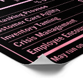 Store Manager  Poster (Hoek)