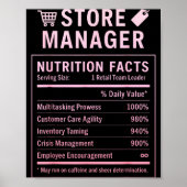 Store Manager  Poster (Voorkant)