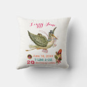 STORK GIRL BABY SHOWER Roze witte Baby Kussen (Achterkant)