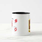 Storm activering Mok (Midden)