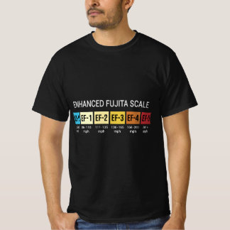 Storm die de verbeterde Fujita schaal tornado Mete T-shirt