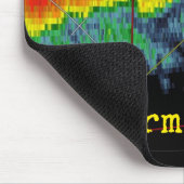 Storm Muismat (Hoek)