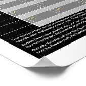 Storm van Mar Poster (Hoek)