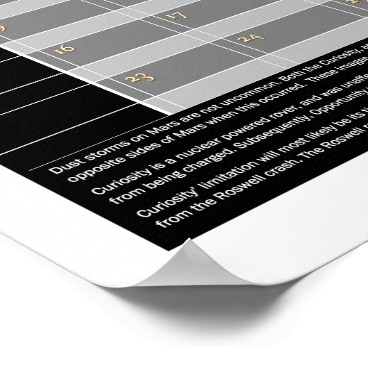 Storm van Mar Poster (Hoek)