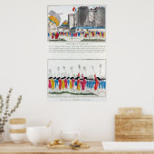 Storming of the Bastille in the French Revolution Poster (Keuken)