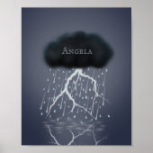 Stormy Rain Cloud Tempestuous Dream Persoonlijk Poster (Voorkant)