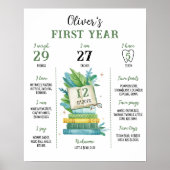 Storybook Eerste hoofdstuk Verjaardag mijlpaal tek Poster (Voorkant)