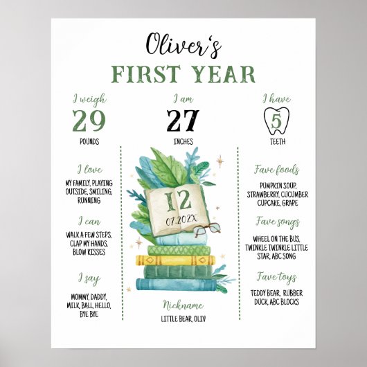 Storybook Eerste hoofdstuk Verjaardag mijlpaal tek Poster (Voorkant)